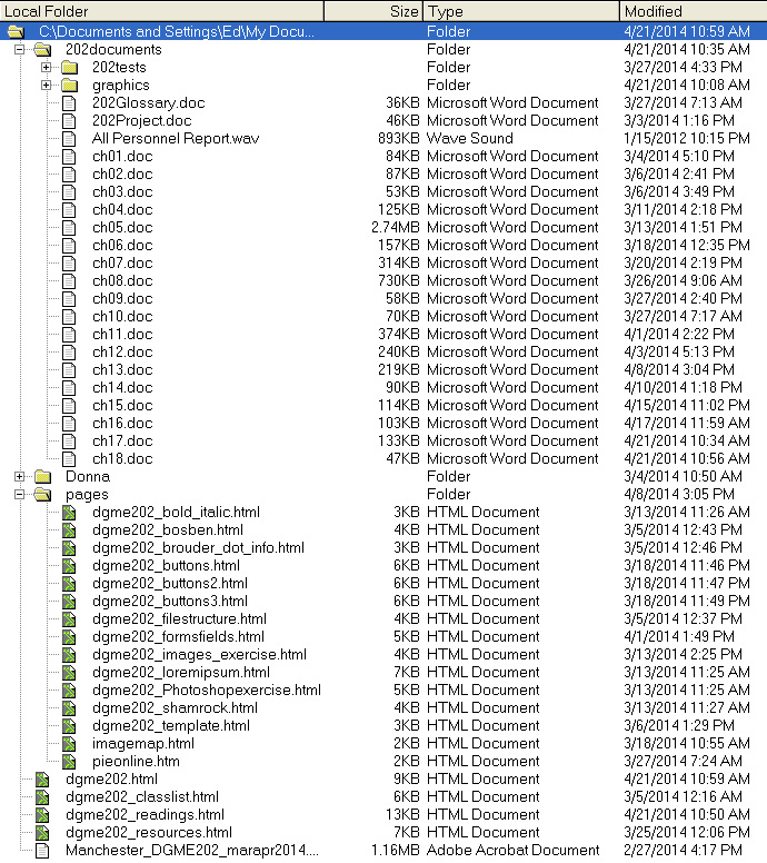 DGME202 Sitemap